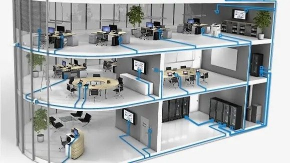 Structured cabling across a multi-floor office building